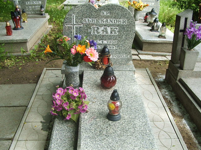 Aleksander Rak 1938 Głubczyce - Grobonet - Wyszukiwarka osób pochowanych