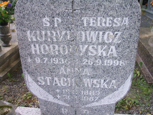 Jadwiga Osadca 1956 Głubczyce - Grobonet - Wyszukiwarka osób pochowanych