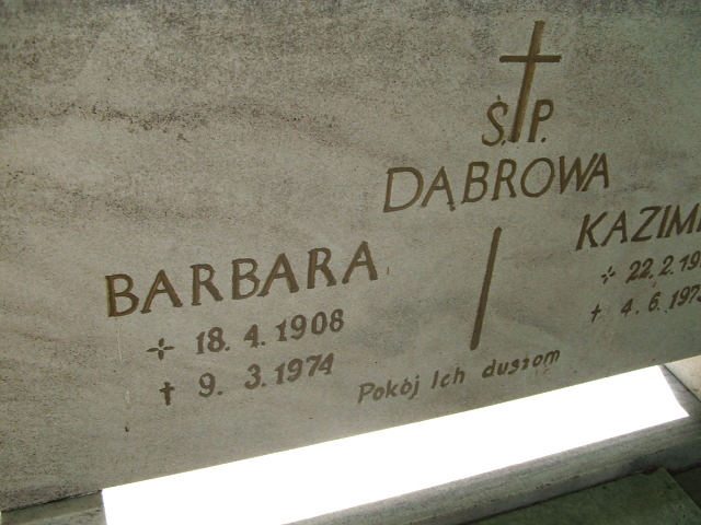 Barbara Dąbrowa 1908 Głubczyce - Grobonet - Wyszukiwarka osób pochowanych