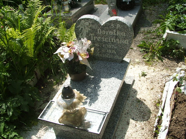 Dorota Treścińska 1974 Głubczyce - Grobonet - Wyszukiwarka osób pochowanych