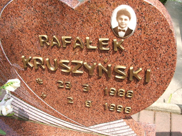 Rafał Kruszyński 1986 Głubczyce - Grobonet - Wyszukiwarka osób pochowanych