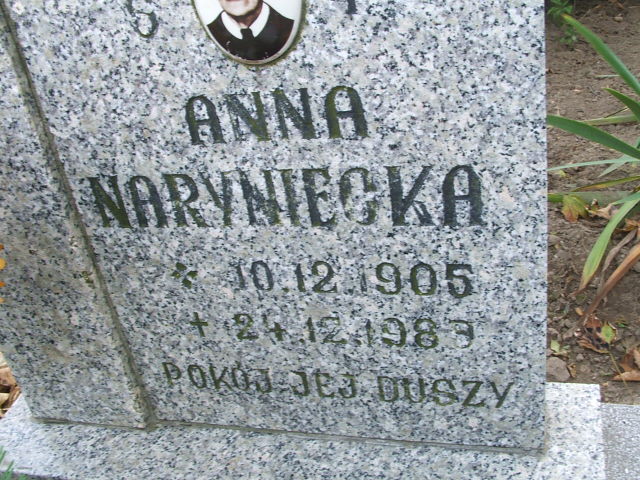 Anna Naryniecka 1905 Głubczyce - Grobonet - Wyszukiwarka osób pochowanych